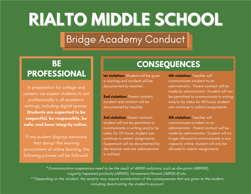Appropriate Conduct Appropriate Conduct